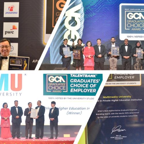 MMU Receives Acknowledgment at Graduates’ Choice Award (GCA) 2023